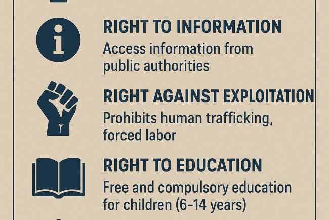 Legal Rights Every Delhi Citizen Should Know